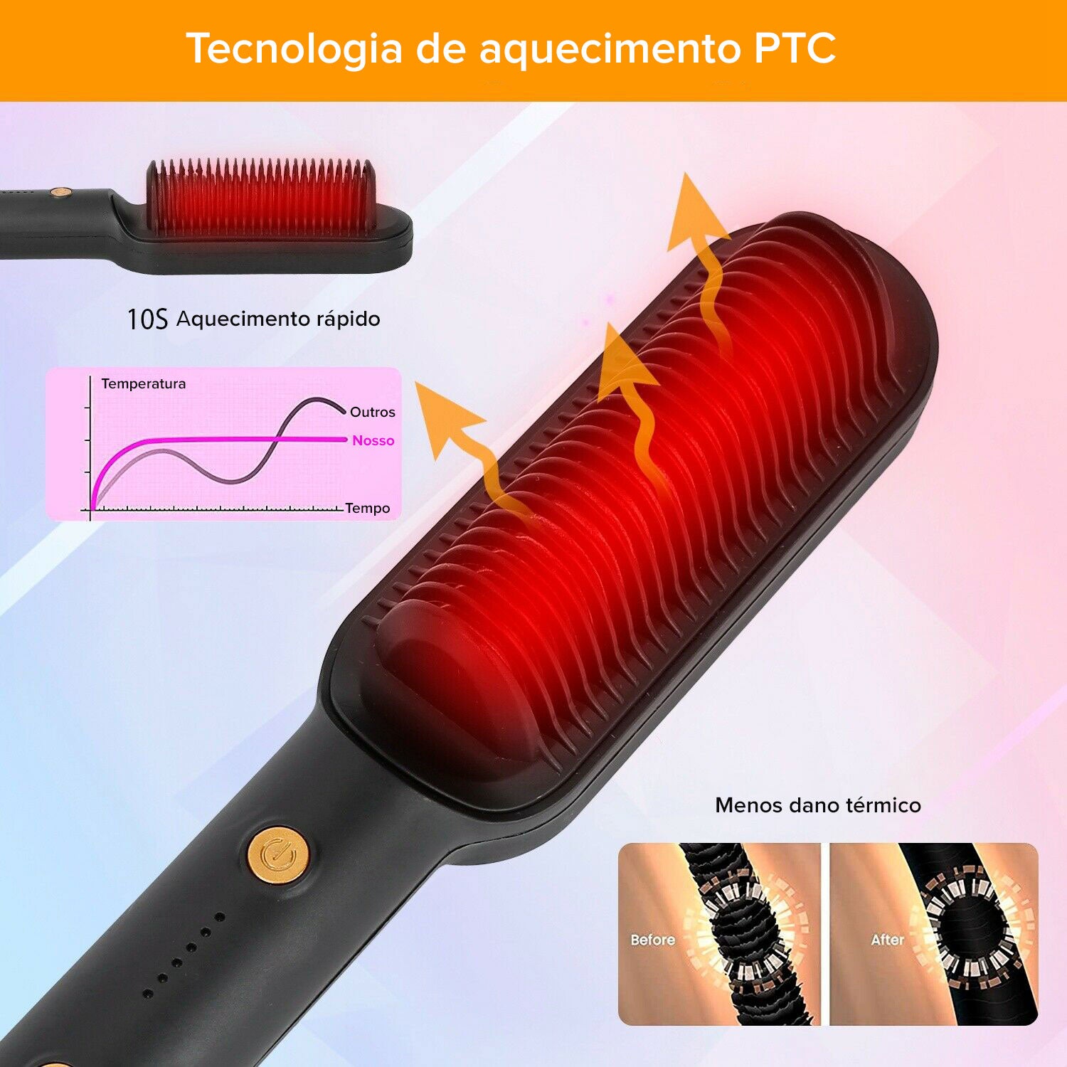 Escova Alisadora de Cabelo Elétrica 2 em 1 Pente Quente Ajuste Calor Encrespador