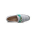 Sapatos femininos Salto alto - O Retalho