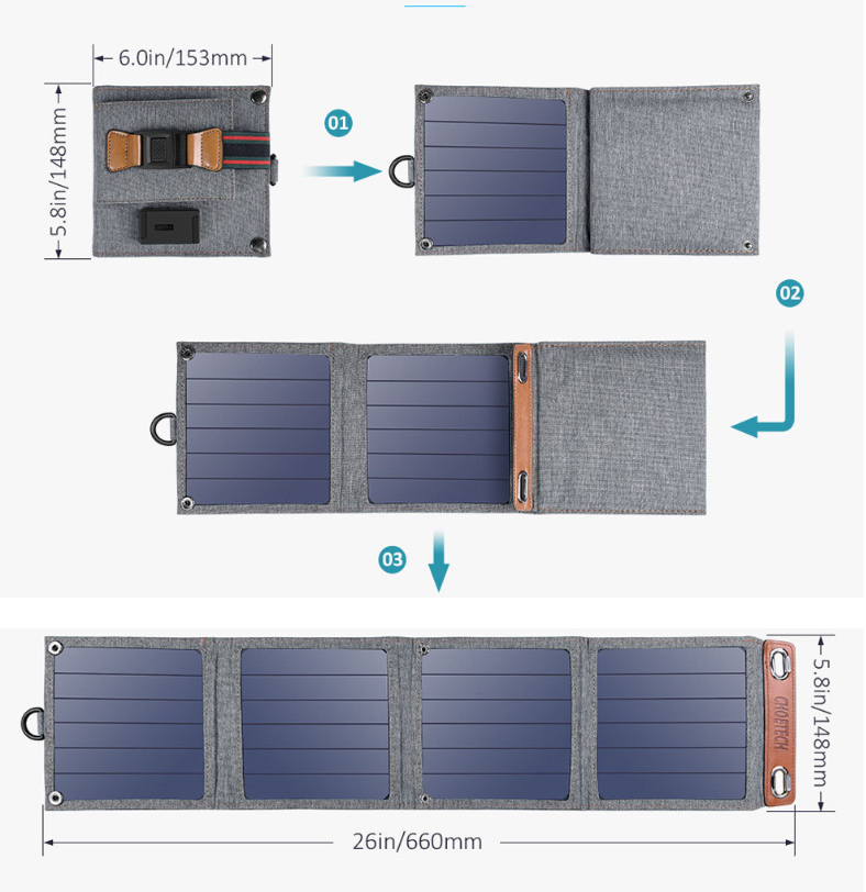 Carregador Solar para Celular ou Tablet - O Retalho