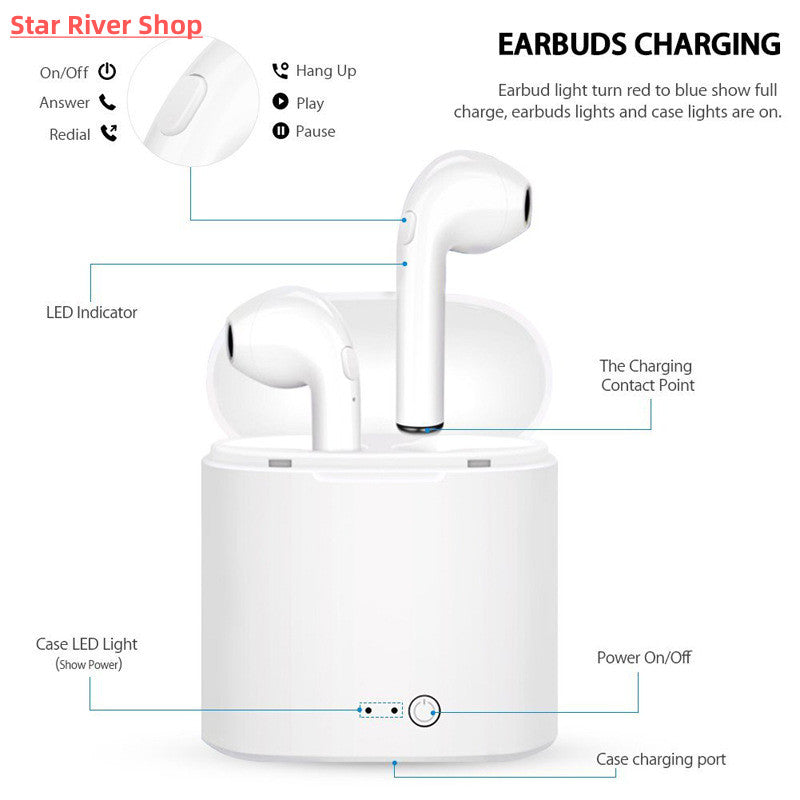 Fones de ouvido sem fio Bluetooth universais - O Retalho