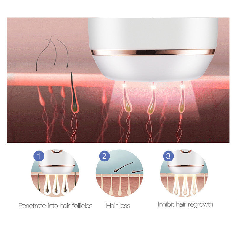 Máquina de Depilação a Laser