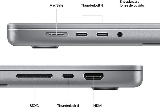 MacBook Pro da Apple 2023 (Chip M2 Pro da Apple com CPU de 12 núcleos e GPU de 19 núcleos) Tela Liquid Retina XDR de 16 polegadas, 16GB Memória unificada, 512 GB SSD. - O Retalho