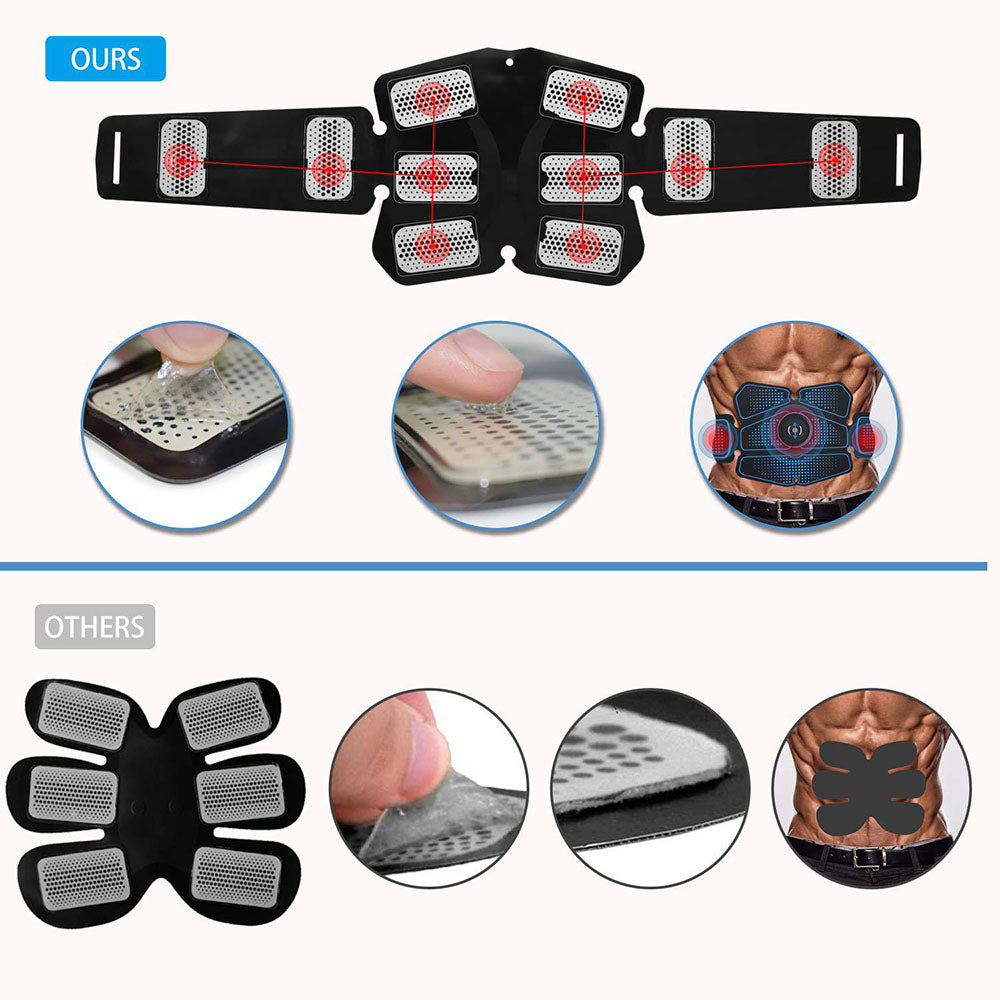 Treino Abdominal com Equipamento de Fitness EMS - O Retalho
