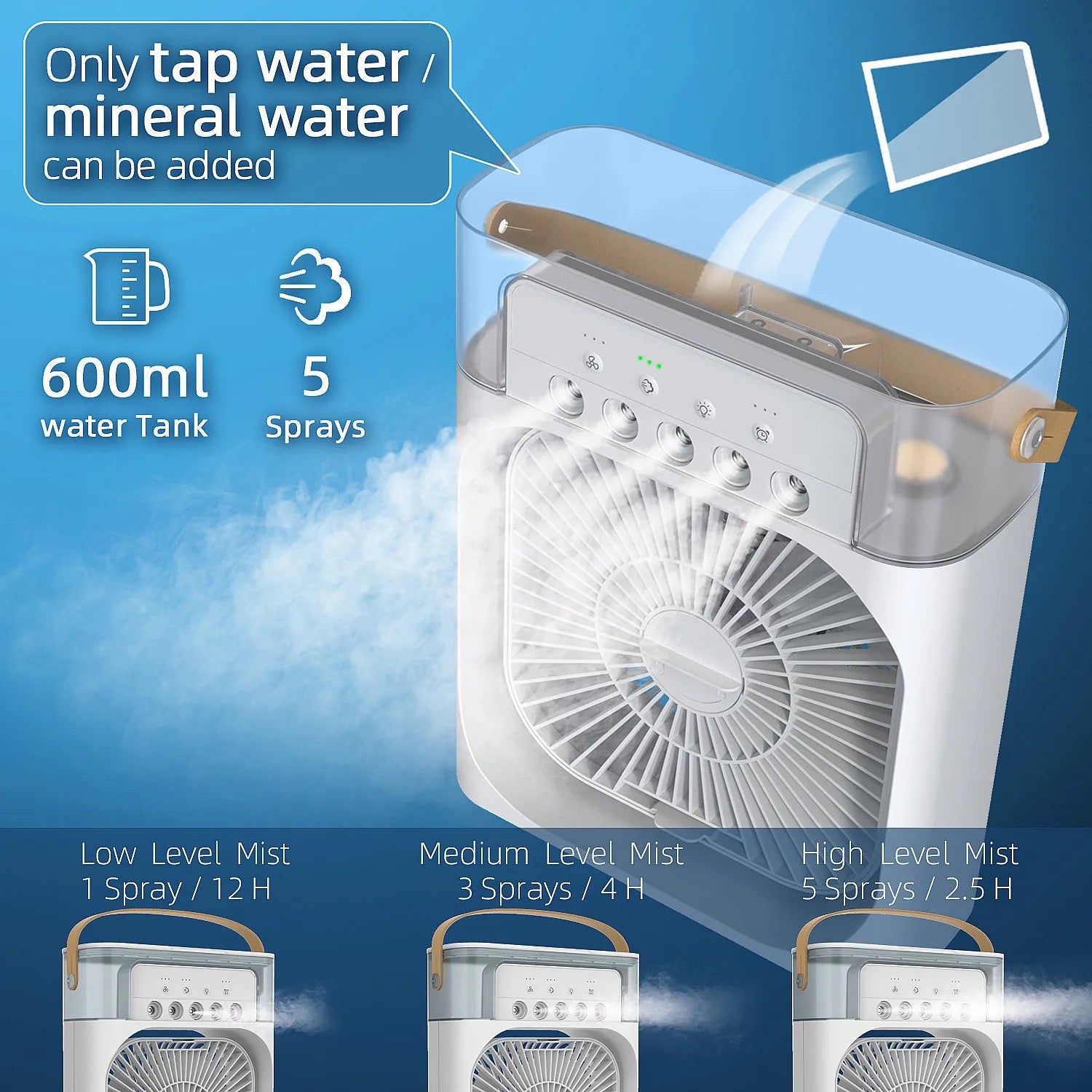 Ventilador USB Elétrico Mini Verde de 5V DC