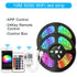 RGB Faixa de luz LED WiFi inteligente - O Retalho