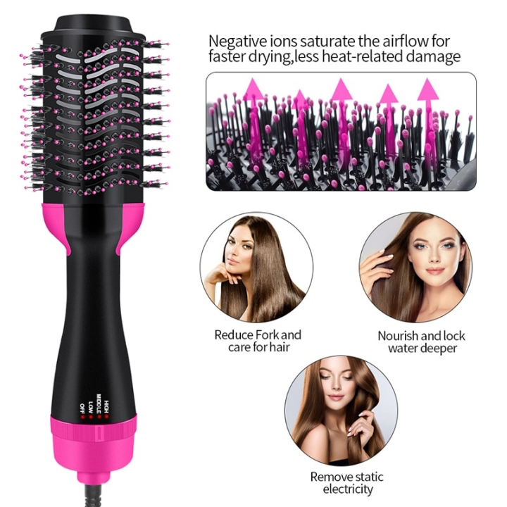 Secador de Cabelo de Íons com Escova Quente - O Retalho